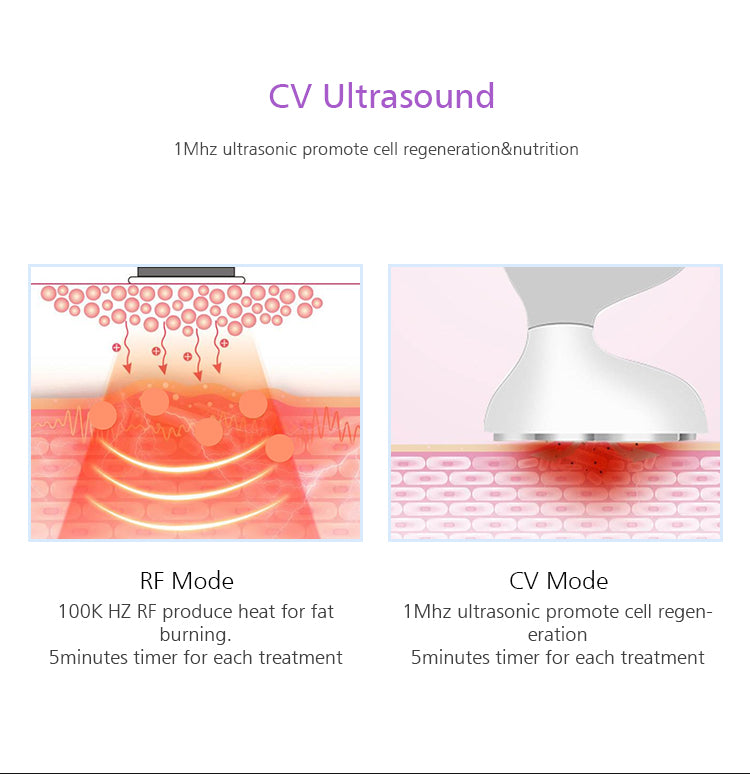 Home Use Belly Fat Burner Ultrasound Slimming Adjustable Vibration Massage Weight Loss Machine