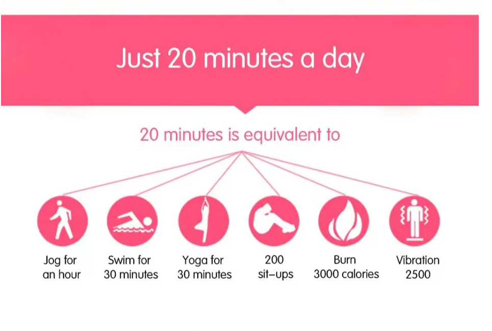 Arms Wrap Led Pain Relief Red Infrared Light Therapy