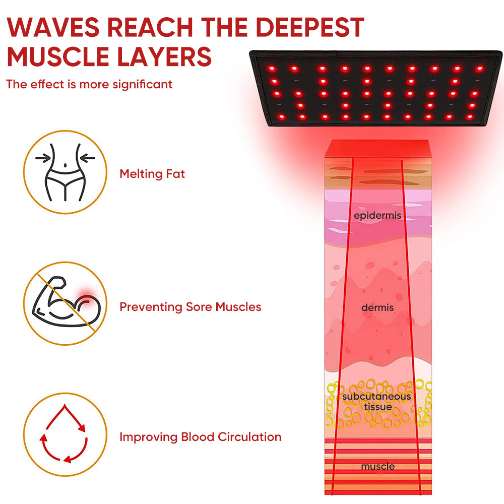 Arms Wrap Led Pain Relief Red Infrared Light Therapy
